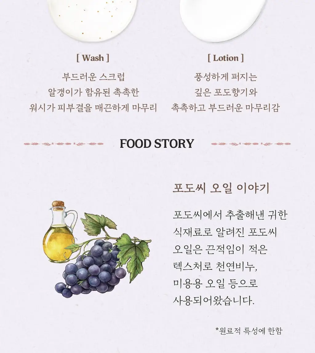 [달콤보습] 스킨푸드 포도씨 오일 바디 워시 450ml 상세페이지 5